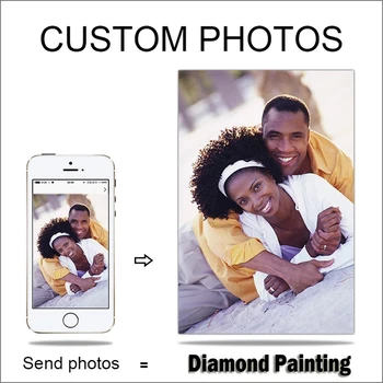 Снимка На поръчка 5D САМ Диамантена рисувани на вашите снимки в платно Диамантена мозайка на поръчка е Диамантена бродерия Домашни любимци, сватбени снимки